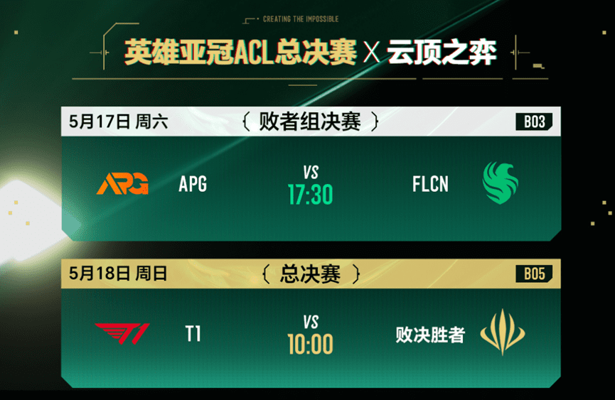 2025英雄亞冠ACL總決賽16日揭幕　九大賽事決戰電競之巔｜2025英雄亞冠ACL