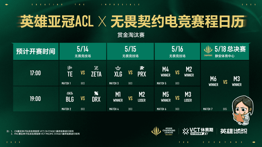 2025英雄亞冠ACL總決賽16日揭幕　九大賽事決戰電競之巔｜2025英雄亞冠ACL